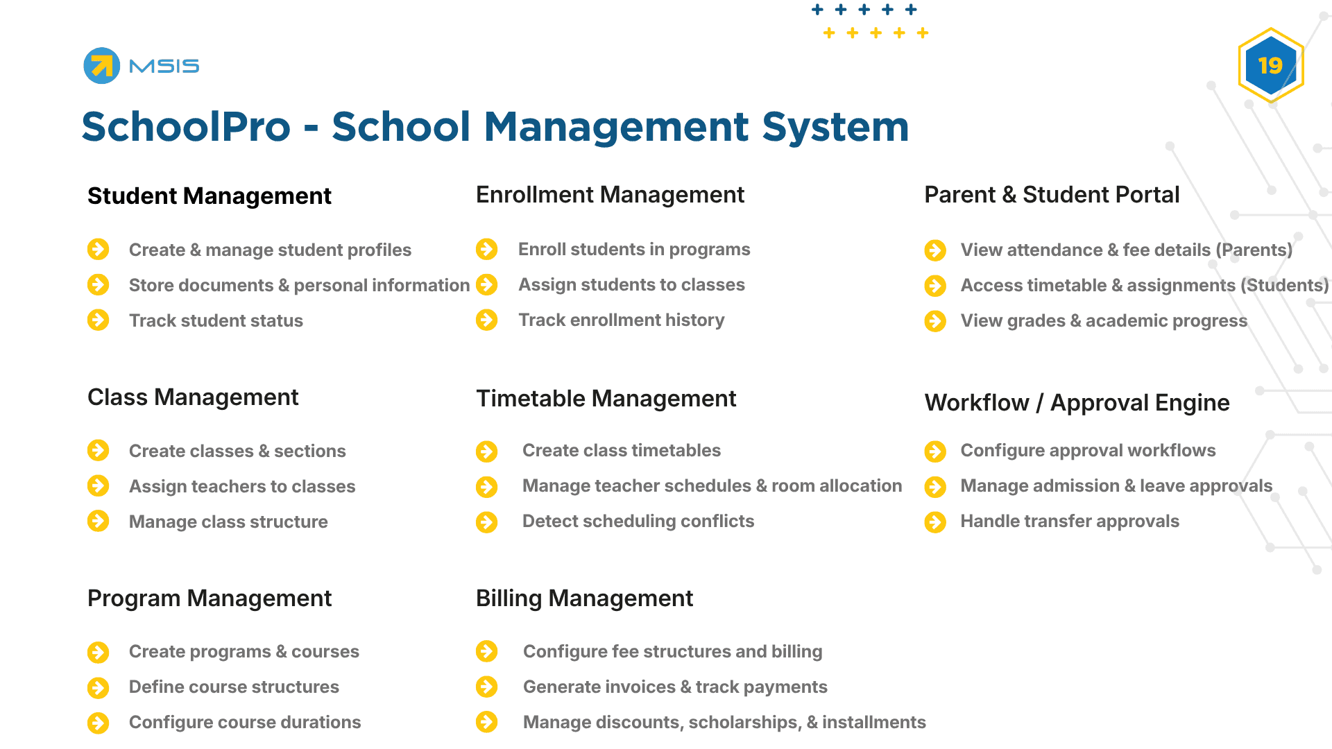 Billing Management