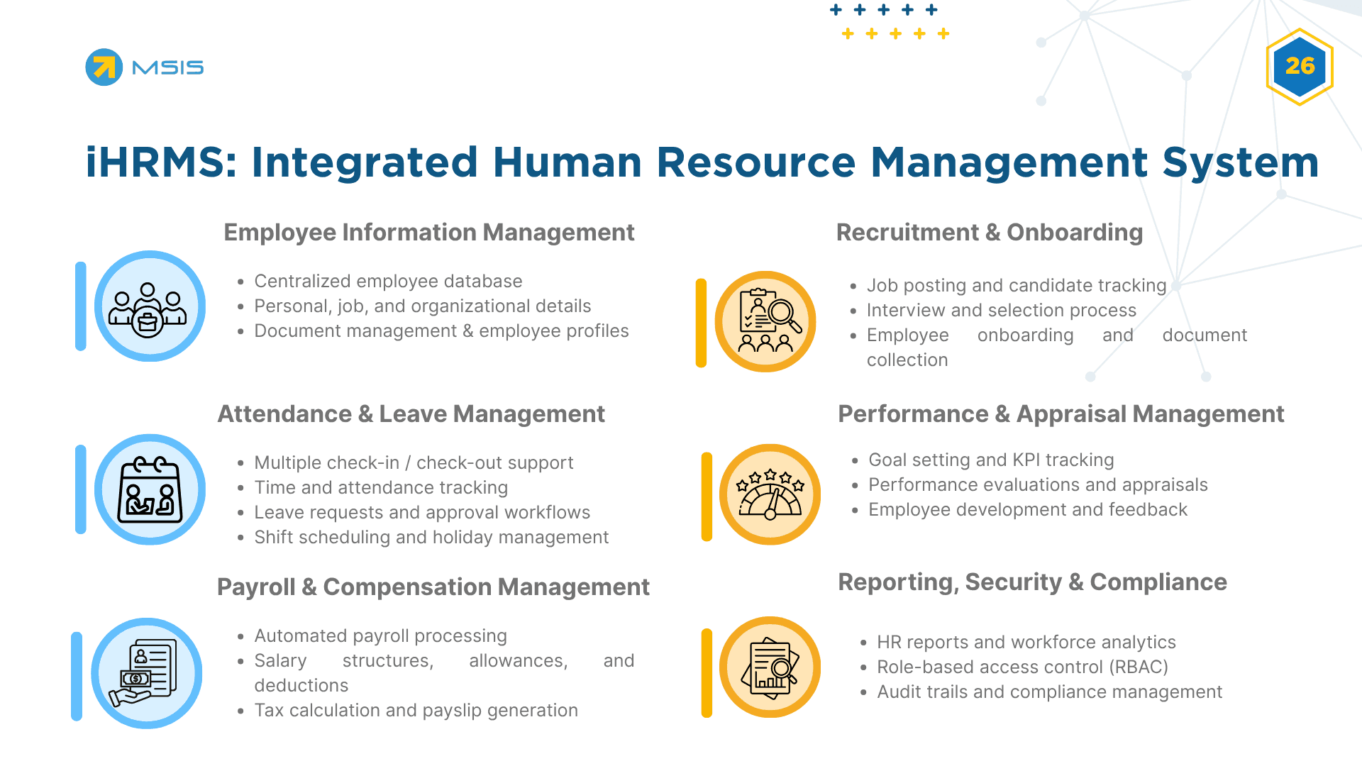 Reporting, Security & Compliance
